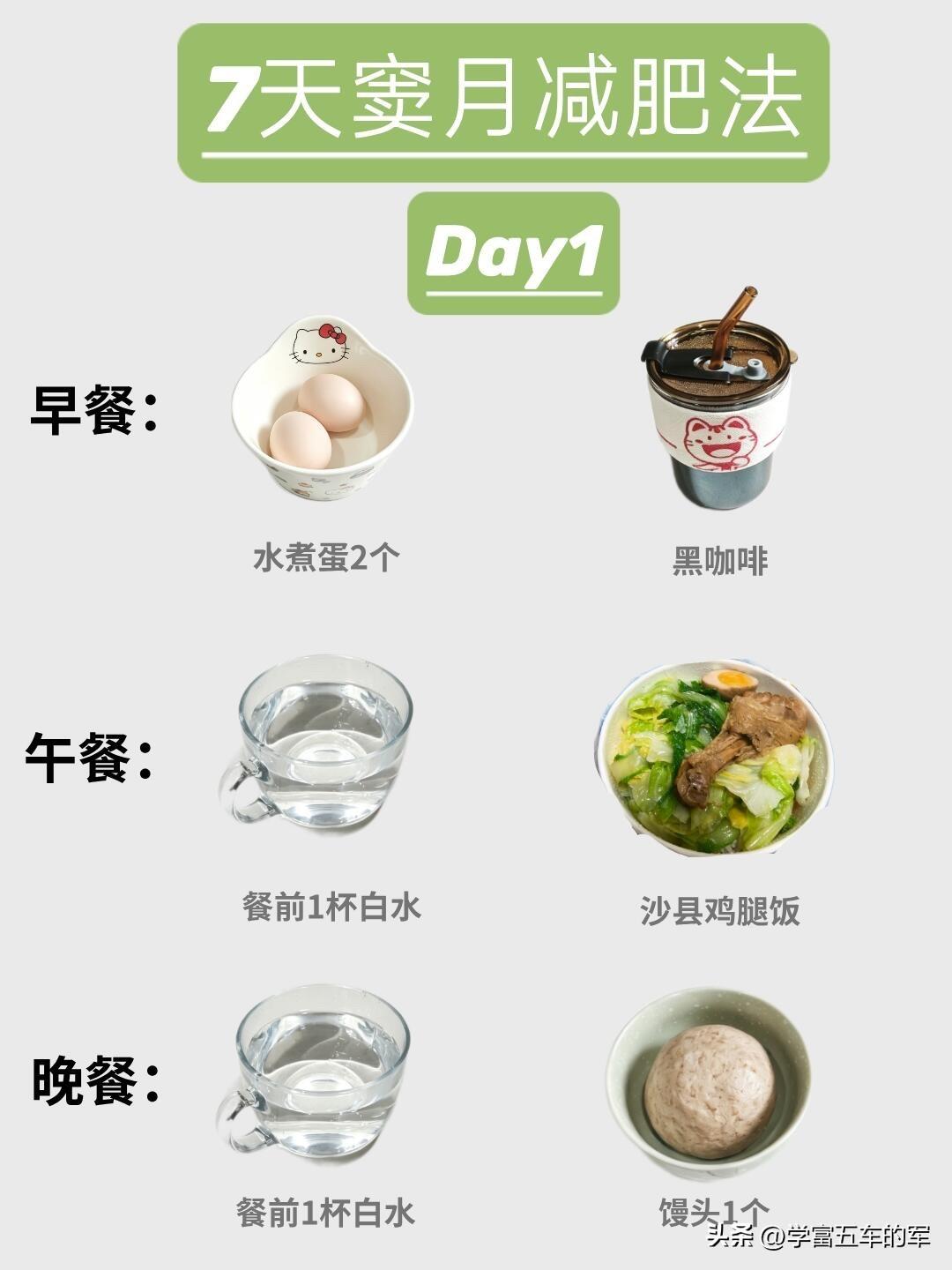 7天瘦5.2斤！亲测有效的窦月减肥法分享
之前卡在小基数体重平台期很久，试过很多