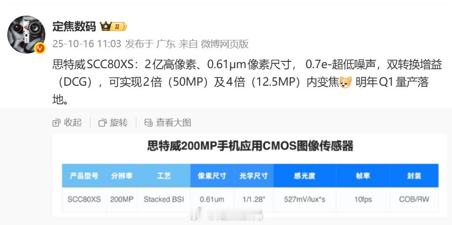 回顾一下：Type1/1.2 200MP，两款底的进光量完全一致。但从功耗来看，