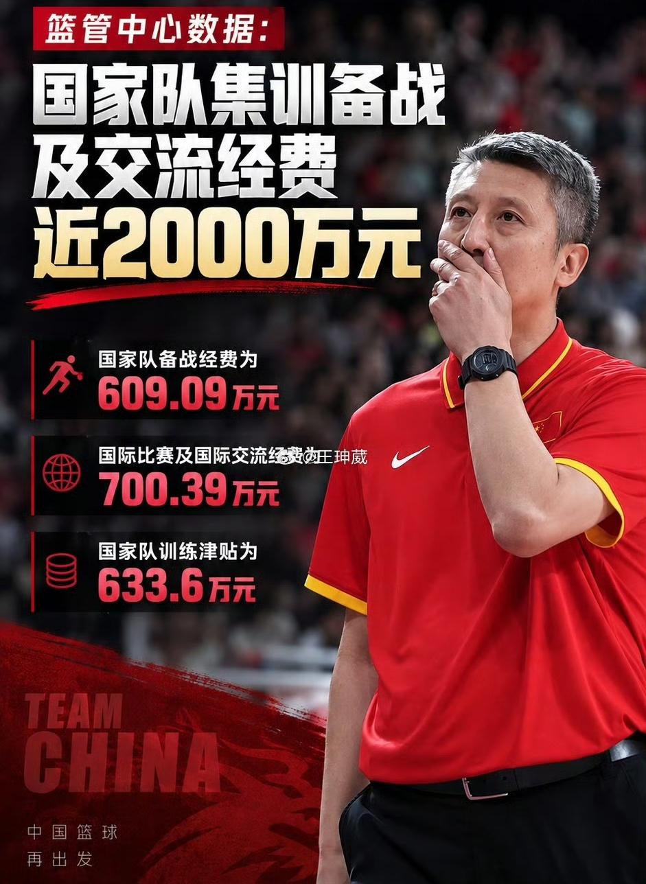 中国男篮先是77-97负于日本无缘亚运会决赛，随后70-79败给伊朗无缘铜牌。一