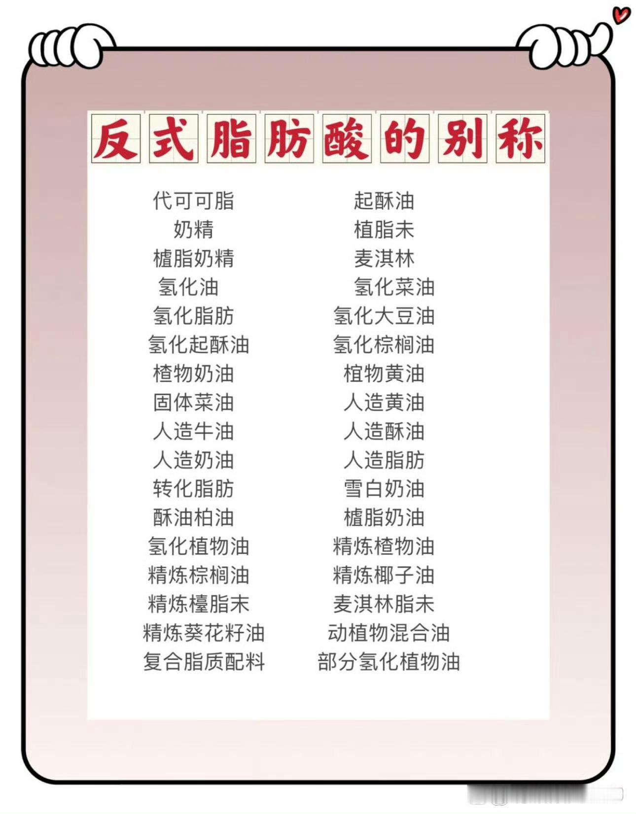 随着大家对于健康食品的关注，反式脂肪酸问题再度得到重视。不少零食成为反式脂肪酸的