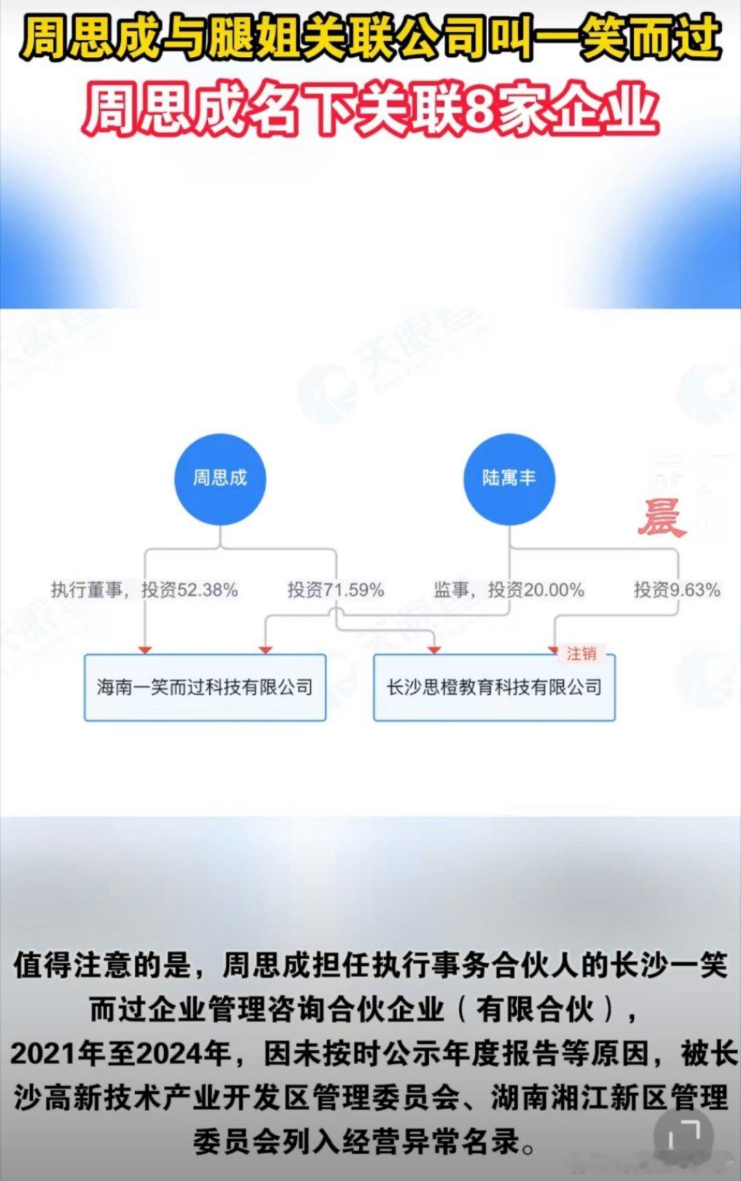 周思成与腿姐关联公司叫一笑而过周思成名下关联8家企业，其中与腿姐共同关联“一笑而