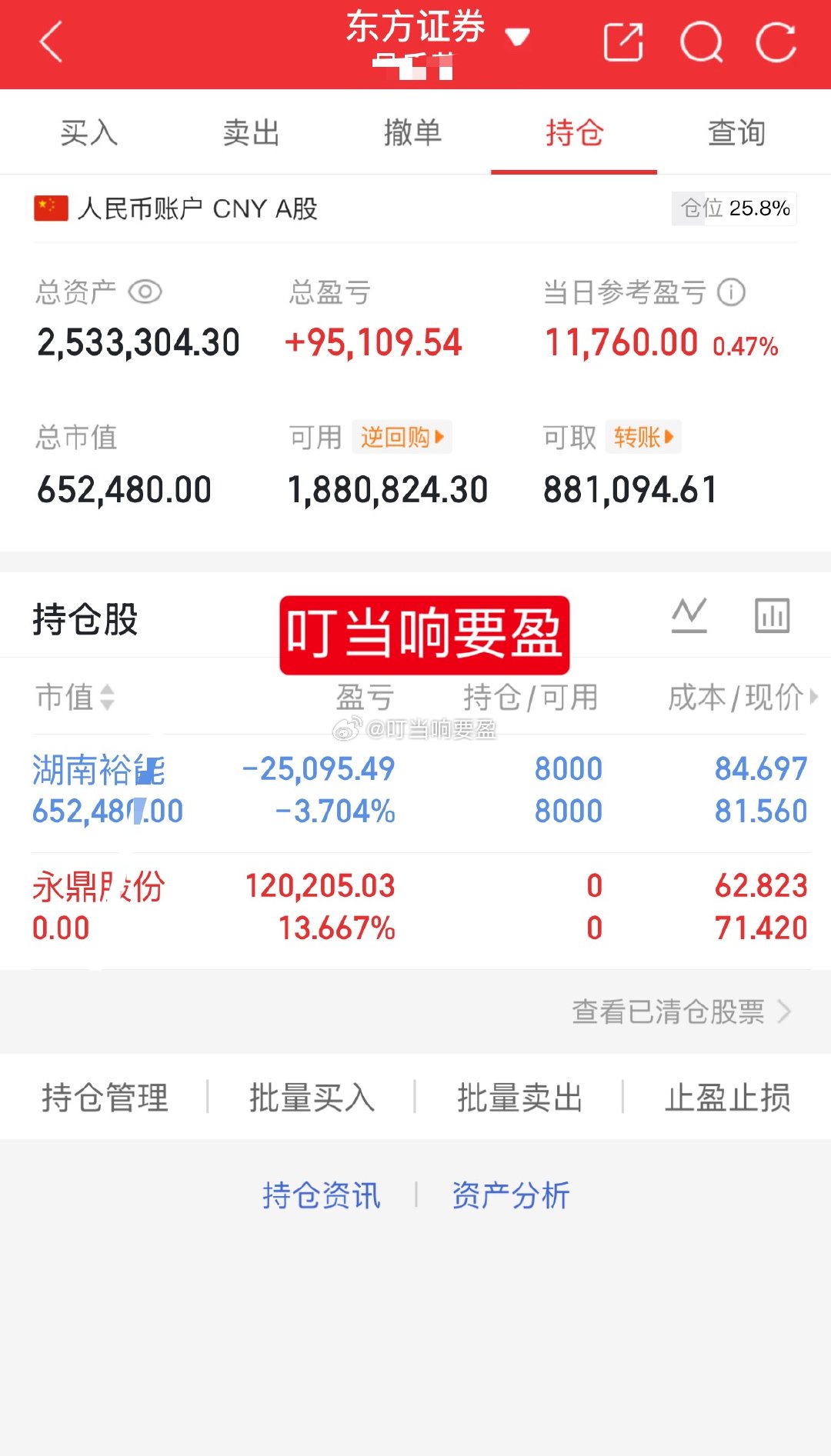 1百w挑战一年翻5倍（第83天）目前持有：301358湖南裕能今天卖出：   6