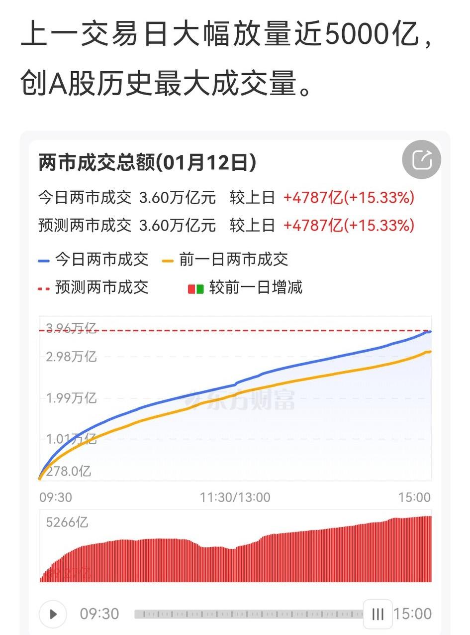刚刷到一条官方机构提示风险的信息，心里一紧，赶紧一瞧，原来是上金所要求会员单位针
