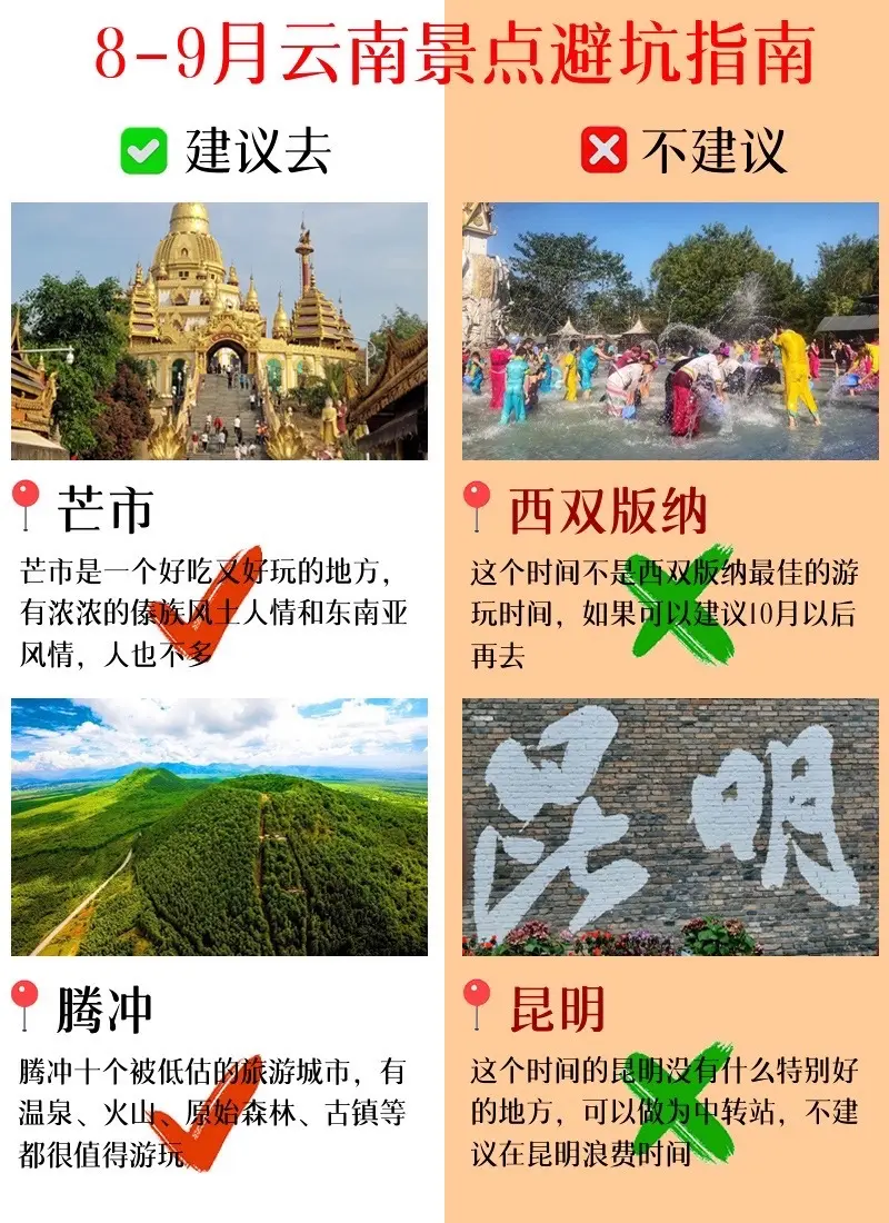 8-9月去云南好玩的景点。