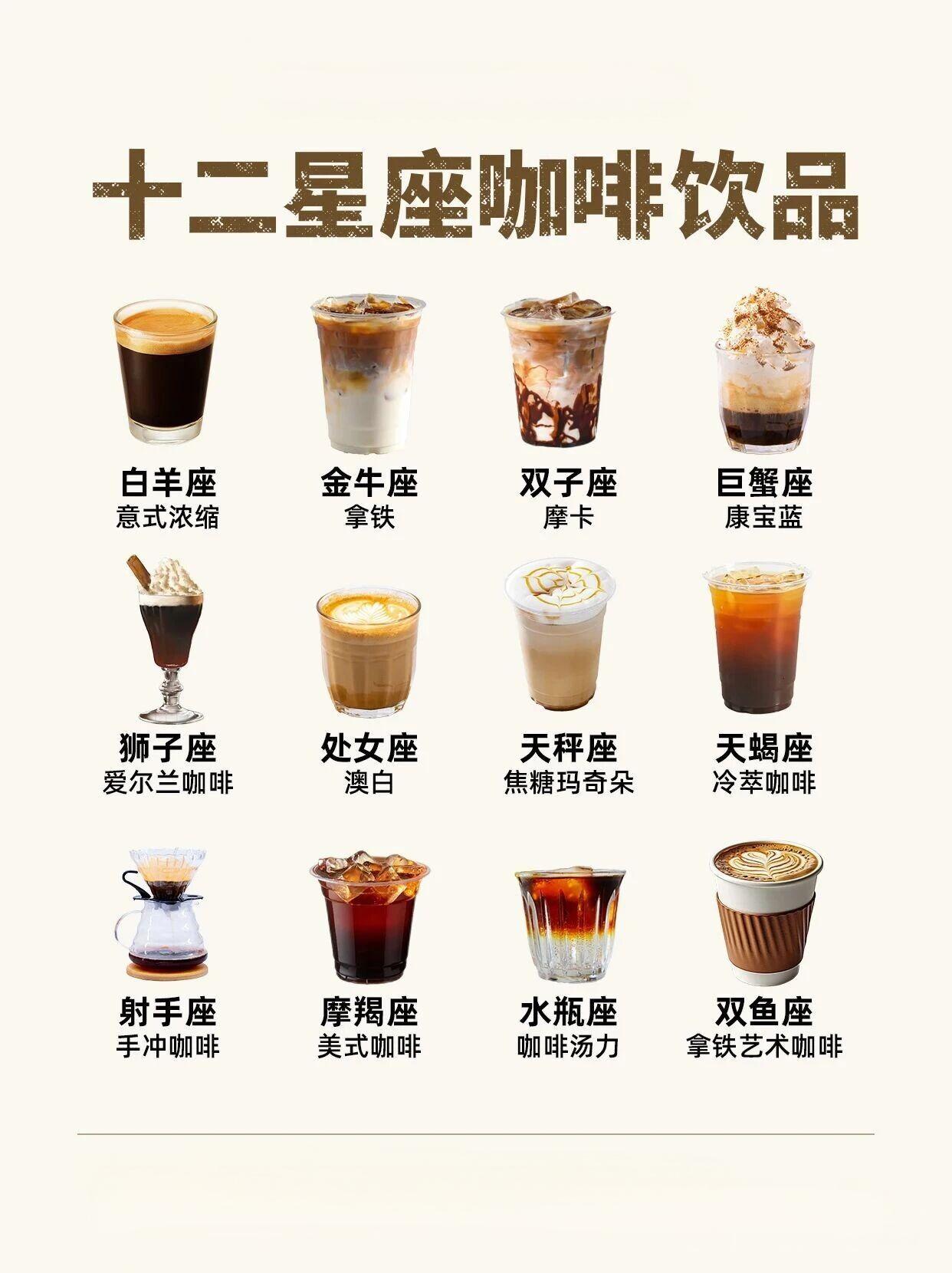 网上早就流行把星座和咖啡绑 CP 啦，核心就是性格和风味的双向奔赴 —— 有的热