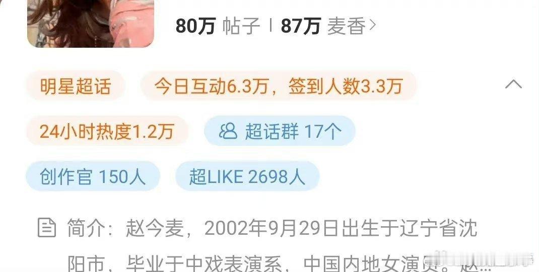 赵今麦热度咋还超过张婧仪了 ​​​