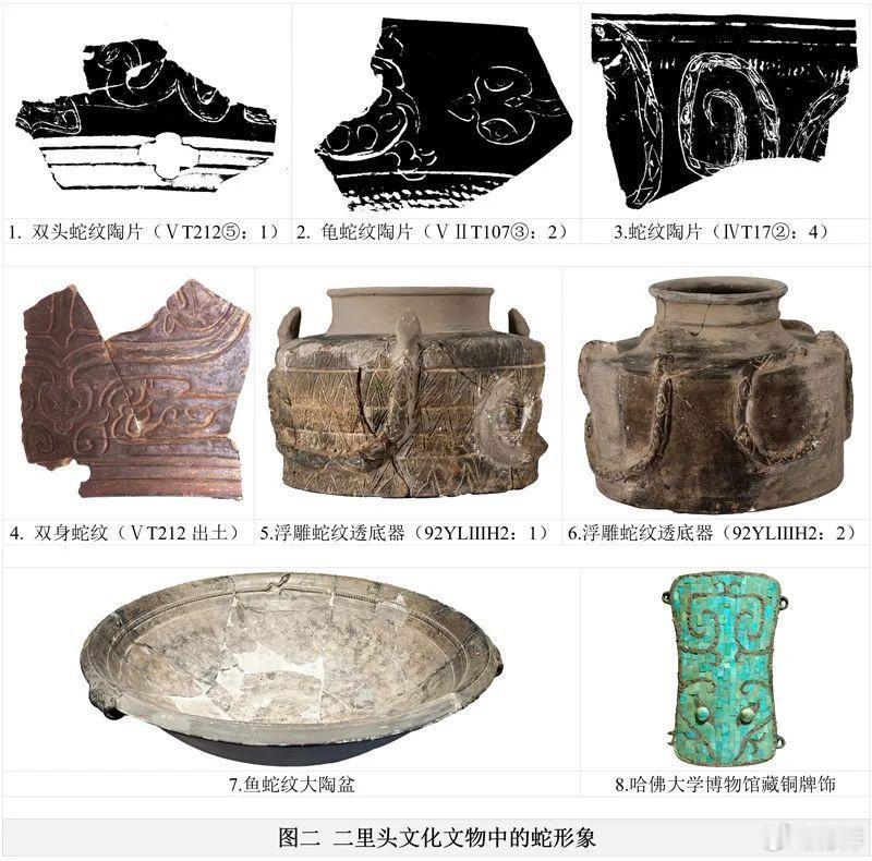 韩鼎《早期文物中的蛇形象与蛇观念》网页链接从生物演进的角度来看，蛇是已知最古老的