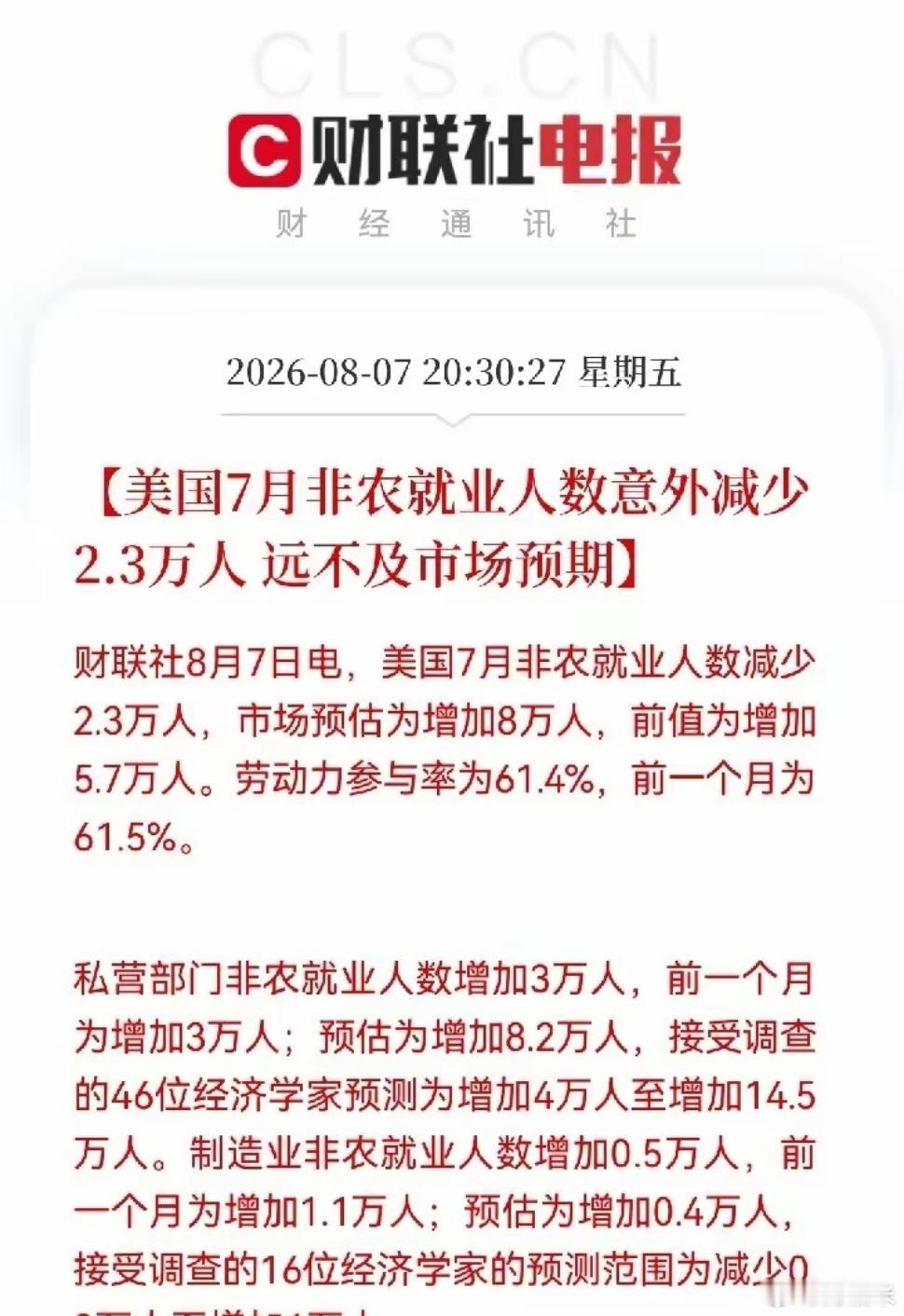 美国7月非农就业人数意外减少2.3万人远不及市场预期。确实好意外呀！ 