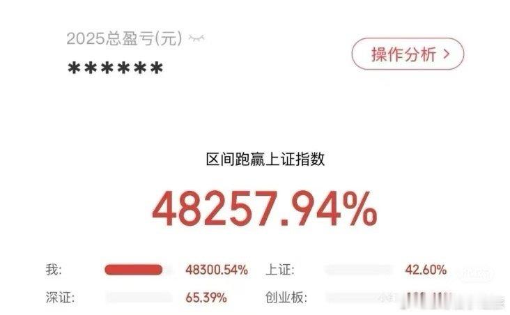 原来以为陈帝王已经无人能及，没想到有人比他还勇猛