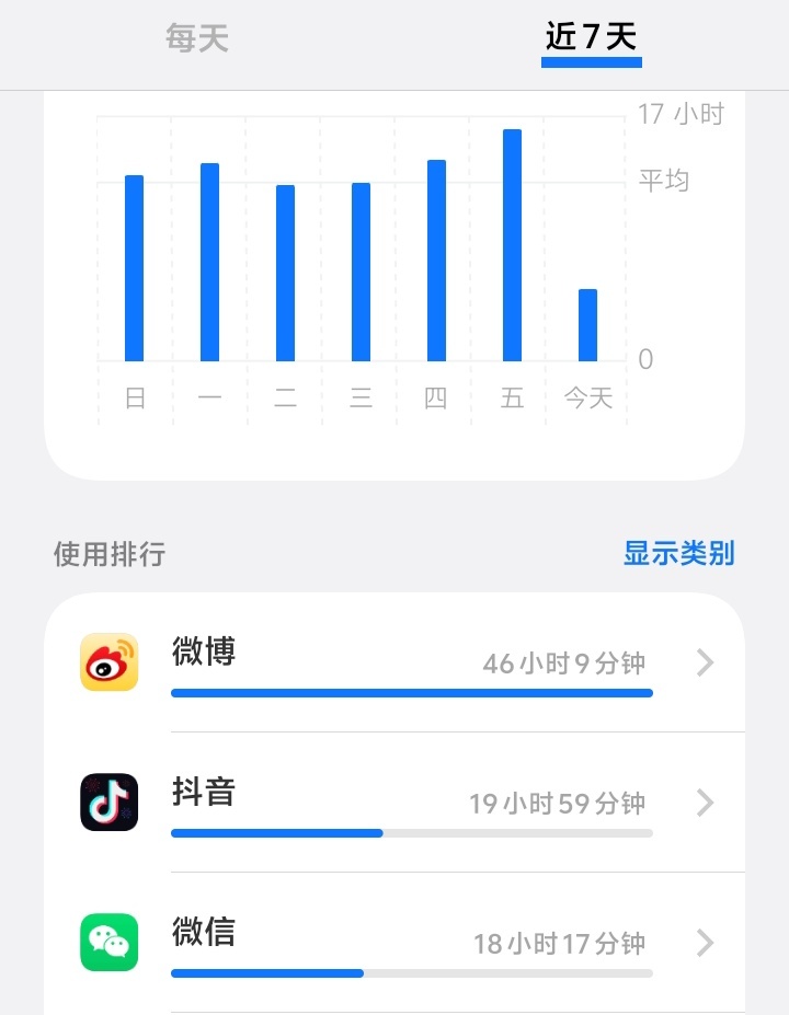 睡觉，再不睡觉我嘎巴死这了 
