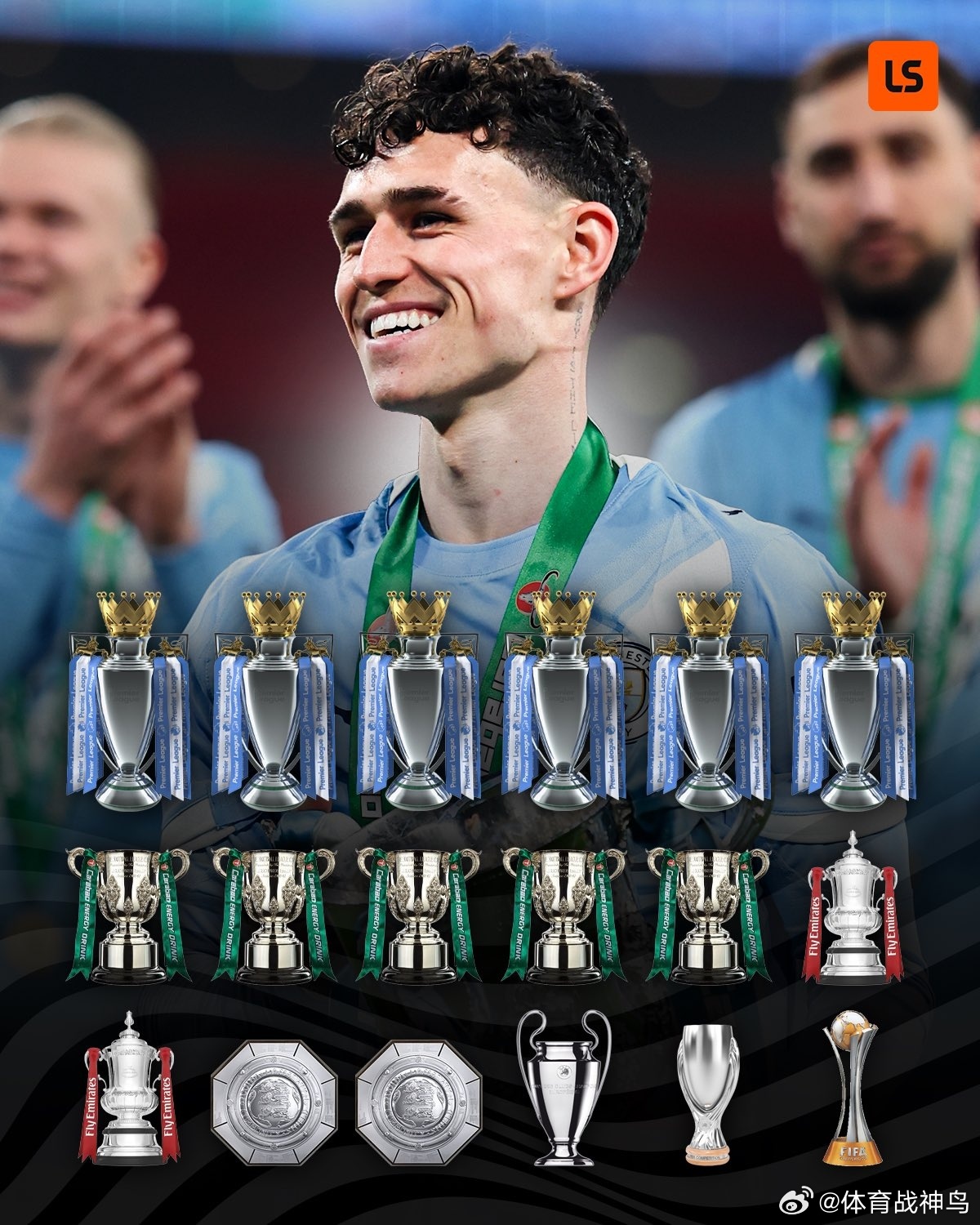 菲尔·福登如今已随曼城赢得七座奖杯🏆他才25岁。阿森纳0比2曼城曼城是冠军