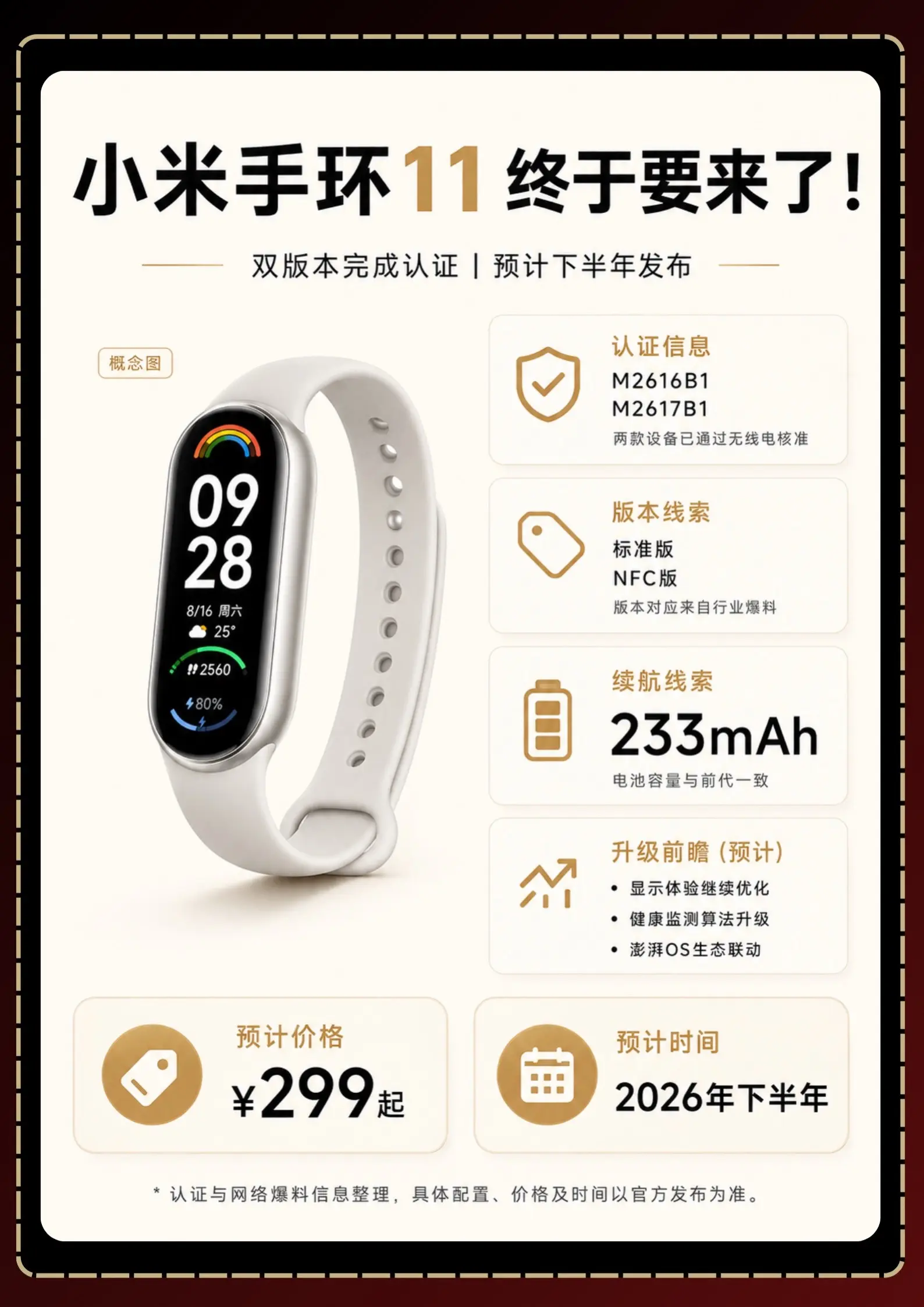 小米手环11终于有动静了！两款新设备已经通过无线电核准，大概率对应标准...