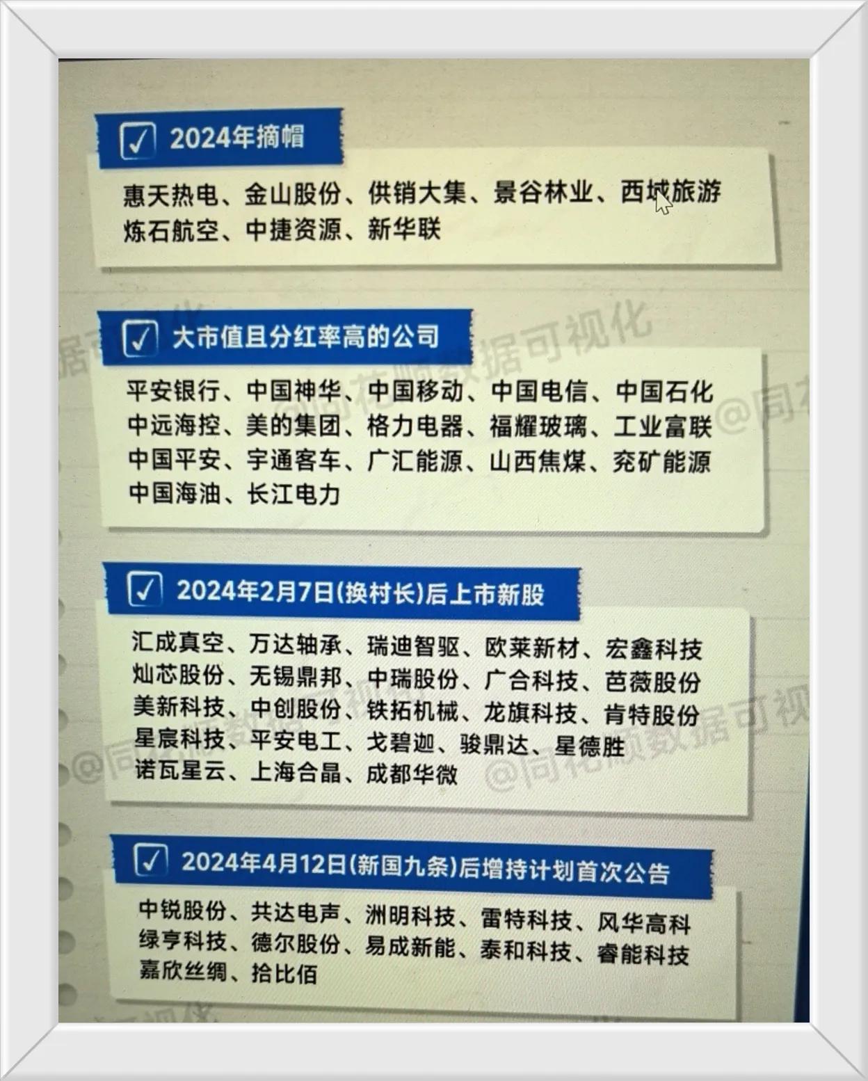 今天有一个朋友发给我看的一个最近比较热门话题的概念公司，叫我帮他看一下，我全部看
