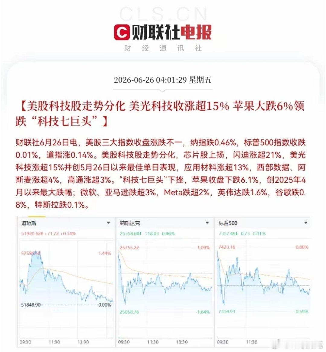 美股芯片股又传来了一片欢呼声，昨夜凌晨美股芯片股再次上演了逼空行情，整条芯片产业