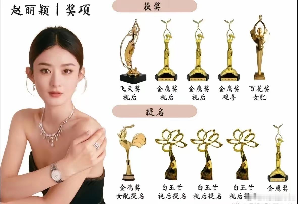 丽字辈代代为后60后一姐：蒋雯丽80后一姐：孙丽（孙俪）85后一姐：赵丽颖 