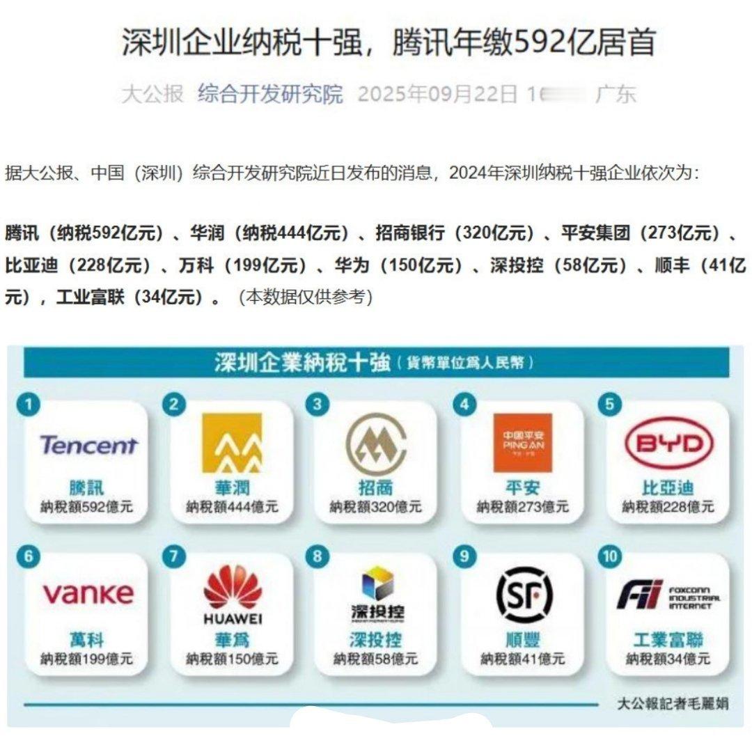 万科居然纳税还这么多？在西安是没有新盘了。 