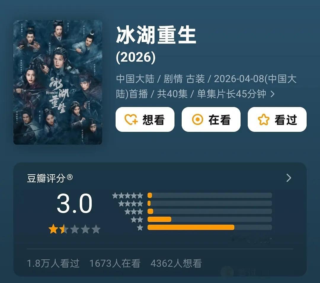 冰湖重生开分只有3.2，还能再降到3.0也是创造近些年古偶新纪录吉吉，你可有悔