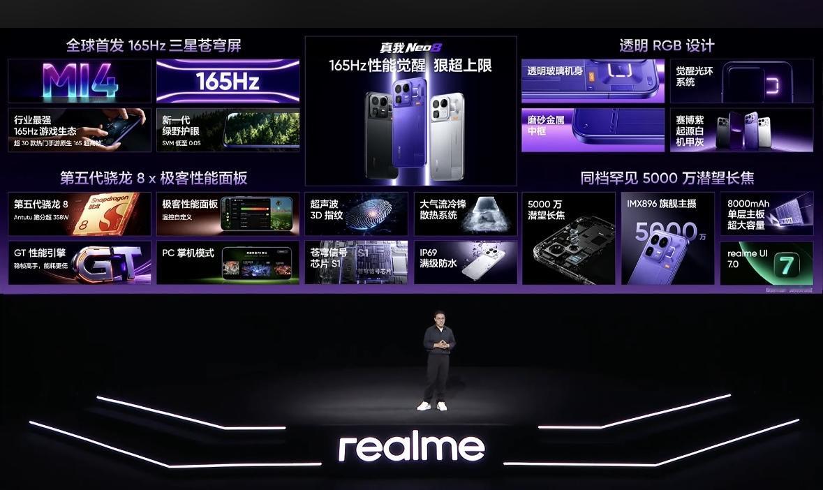 真我Neo8价格来了！	大家看看：

12GB+256GB	首发2399元；国补