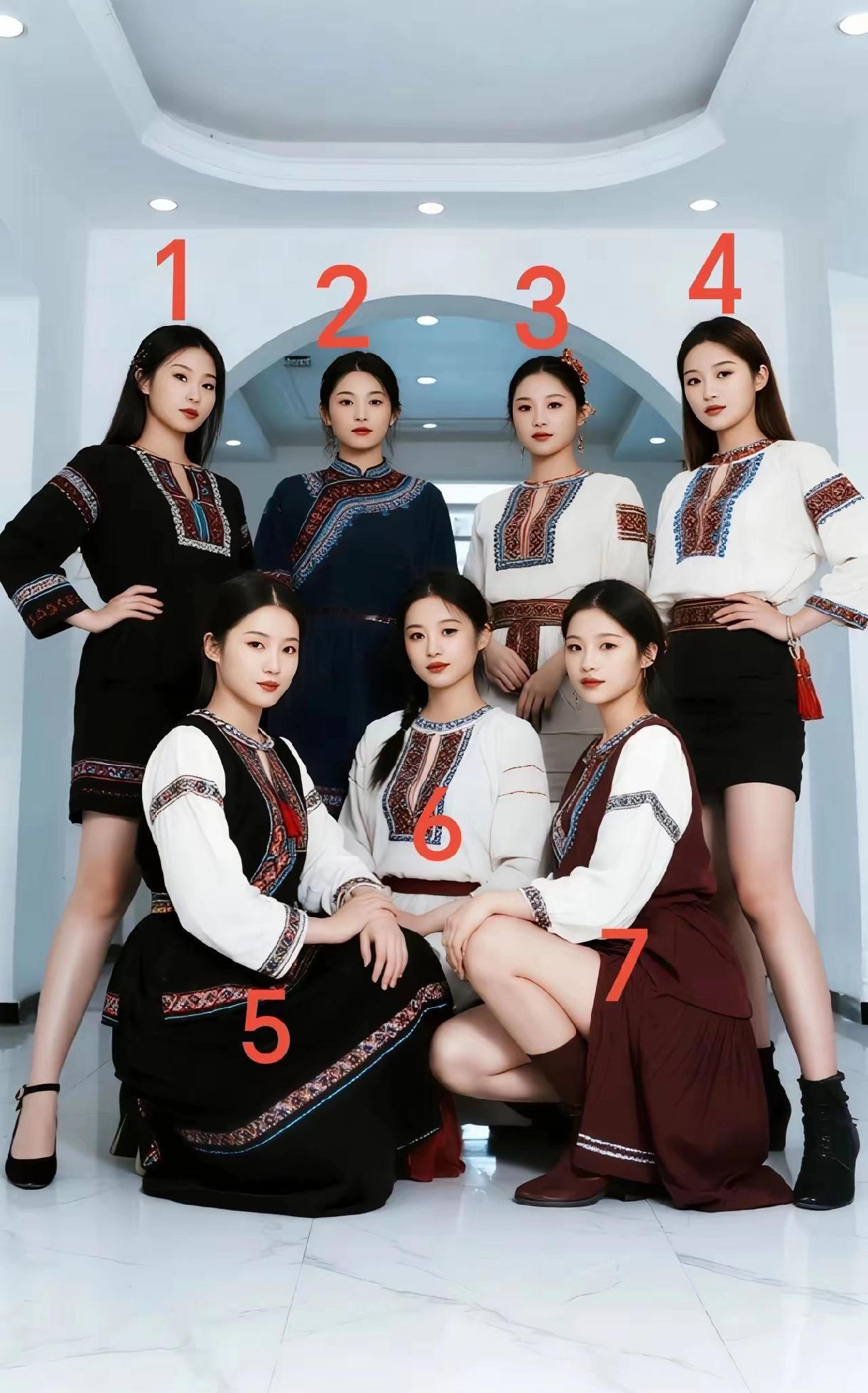 选一个做老婆，直觉告诉我，你选几号？