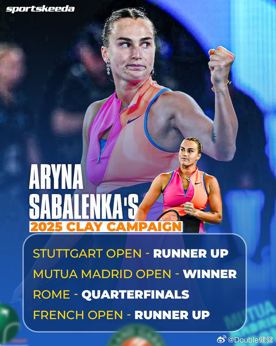 今年红土赛季保分压力最大的萨巴伦卡和高芙，谁更能保住？红土撒野季wta