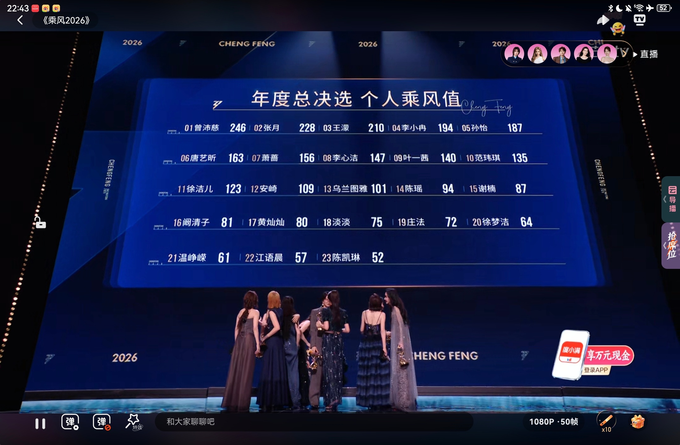 陈瑶没成团 最后所有排名如下，恭喜12位姐姐！有点可惜啊陈瑶就差两名
