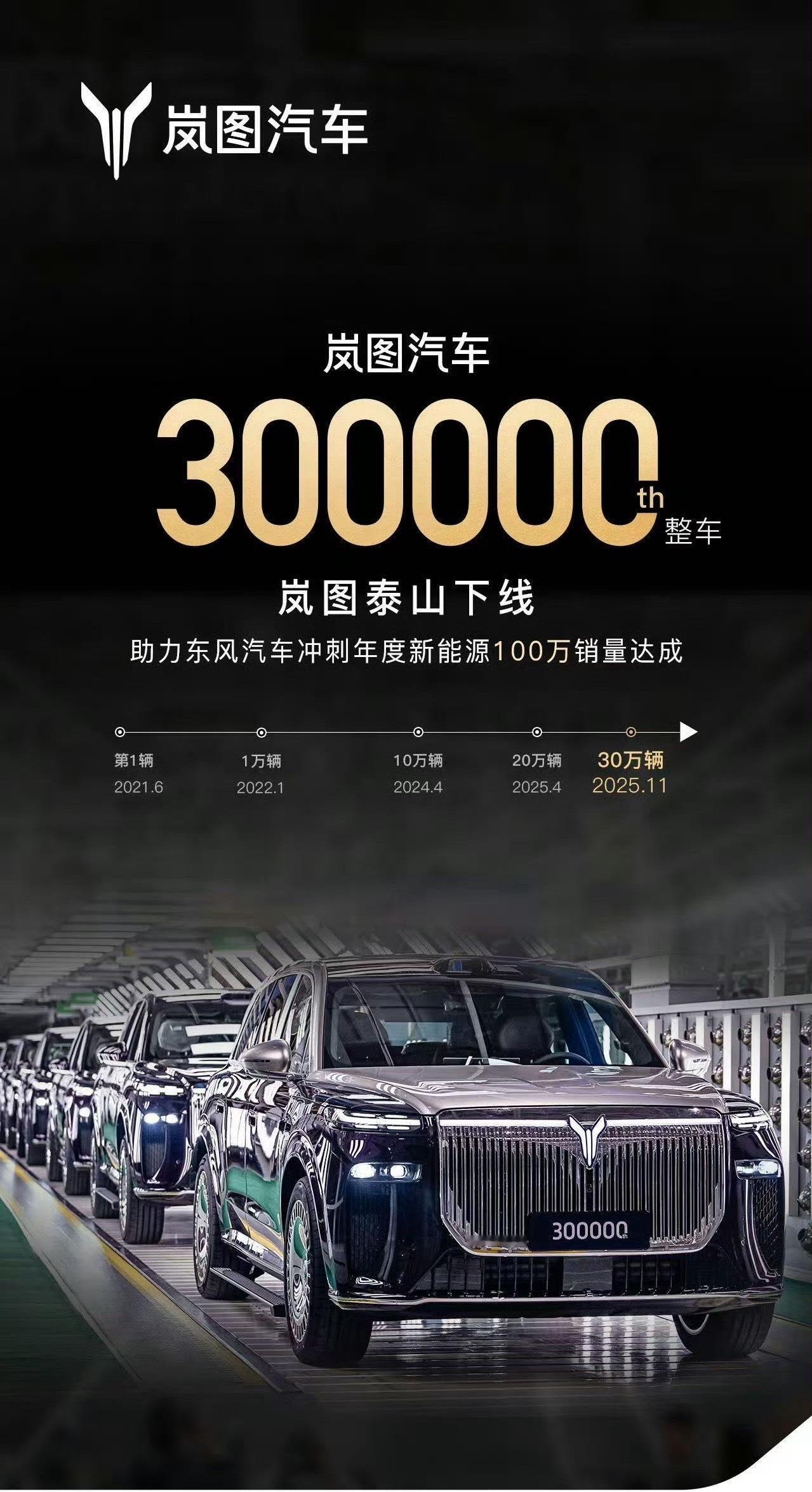 岚图汽车第30万辆整车下线，有你的一台吗？[坏笑] 岚图汽车第30万辆整车下线 