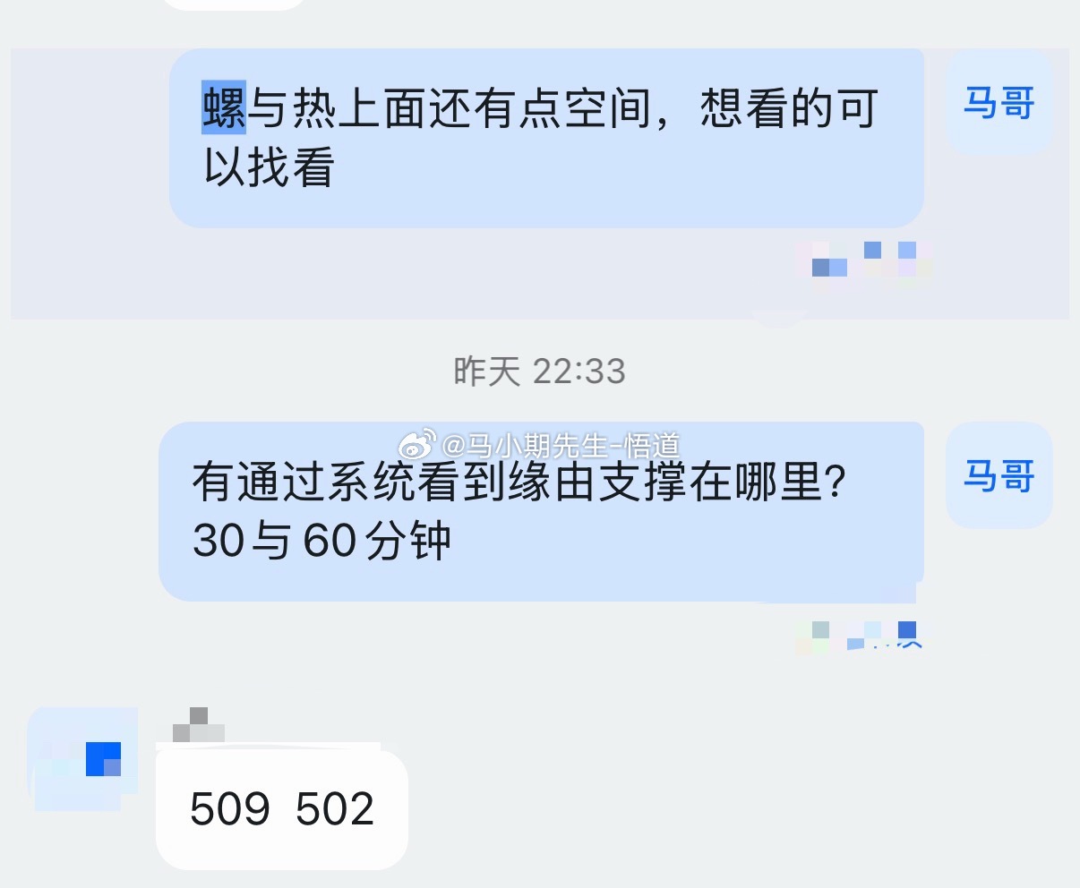 螺纹与热卷昨天在小圈子讲的：是不是都在小涨？期货螺纹热卷投资理财