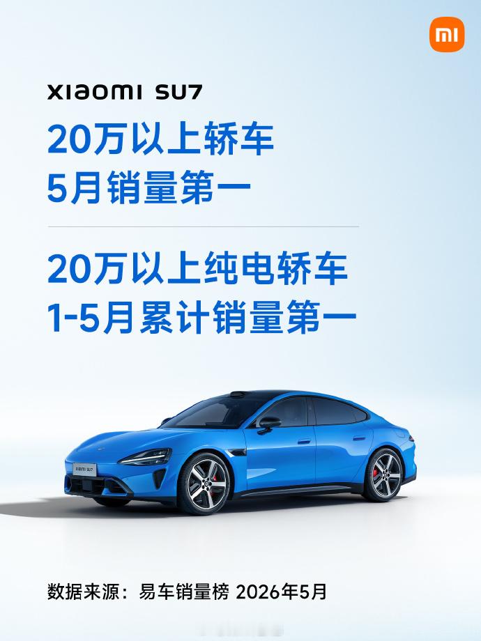不分能源类型，小米 SU7 5 月销量，拿下 20 万以上轿车市场第一。20 万