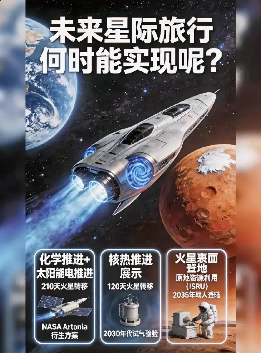 人类望向星空的脚步从未停下，太空探索早已不再局限简单登月、卫星发射，大量全新赛道
