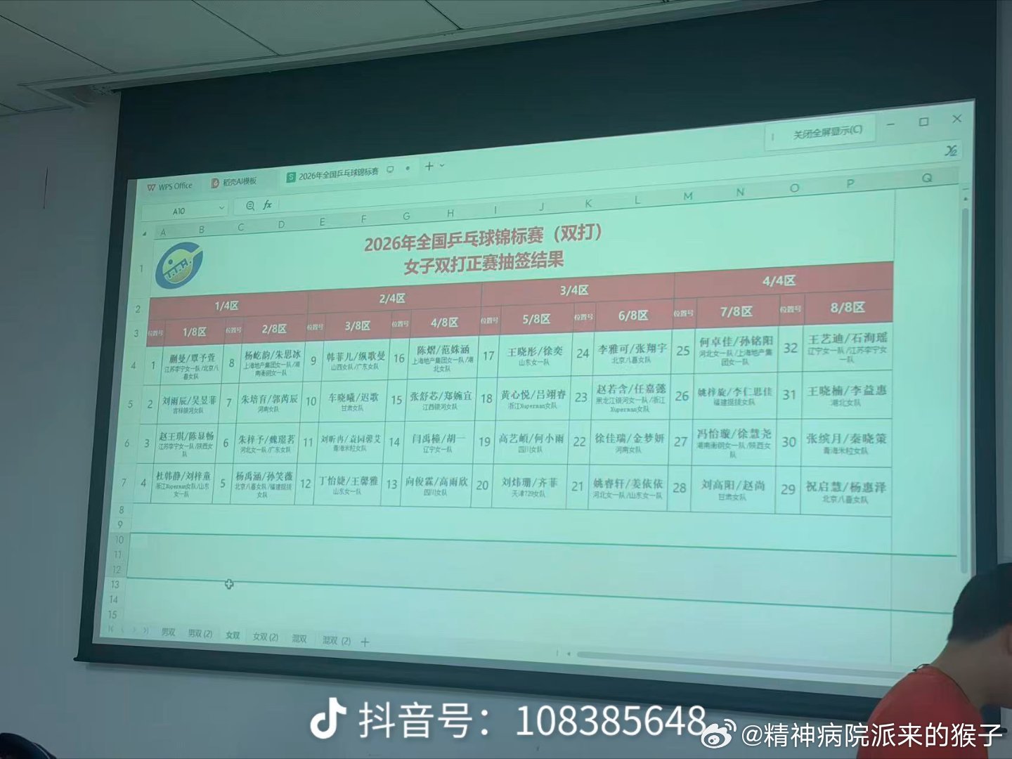 2026年全国乒乓球锦标赛女双正赛签表：1/8区：蒯曼覃予萱VS刘雨辰吴昱菲、赵