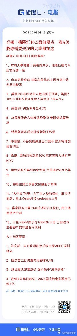 科技半导体与AI算力板块，节后要疯狂了。美国非农意外爆冷，降息预期直线拉满！纳指
