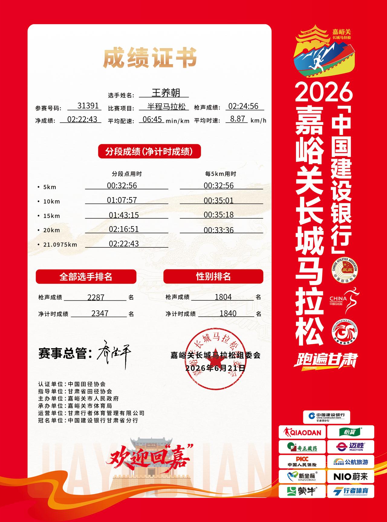 嘉峪关马拉松比赛成绩证书出来了，半马五千人，69岁小老头排名2347名。也就是说