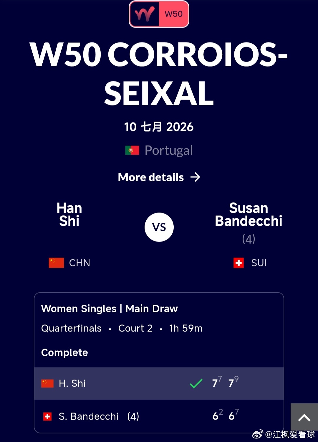 W50塞沙尔站🇵🇹女单8进4施晗🇨🇳7-6(2)/7-6(7)战胜4号种