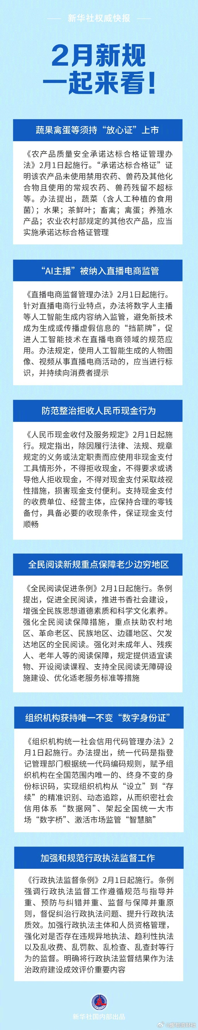 【#一批新规2月开始施行#】蔬果禽蛋等须持“放心证”上市；#AI主播被纳入直播电
