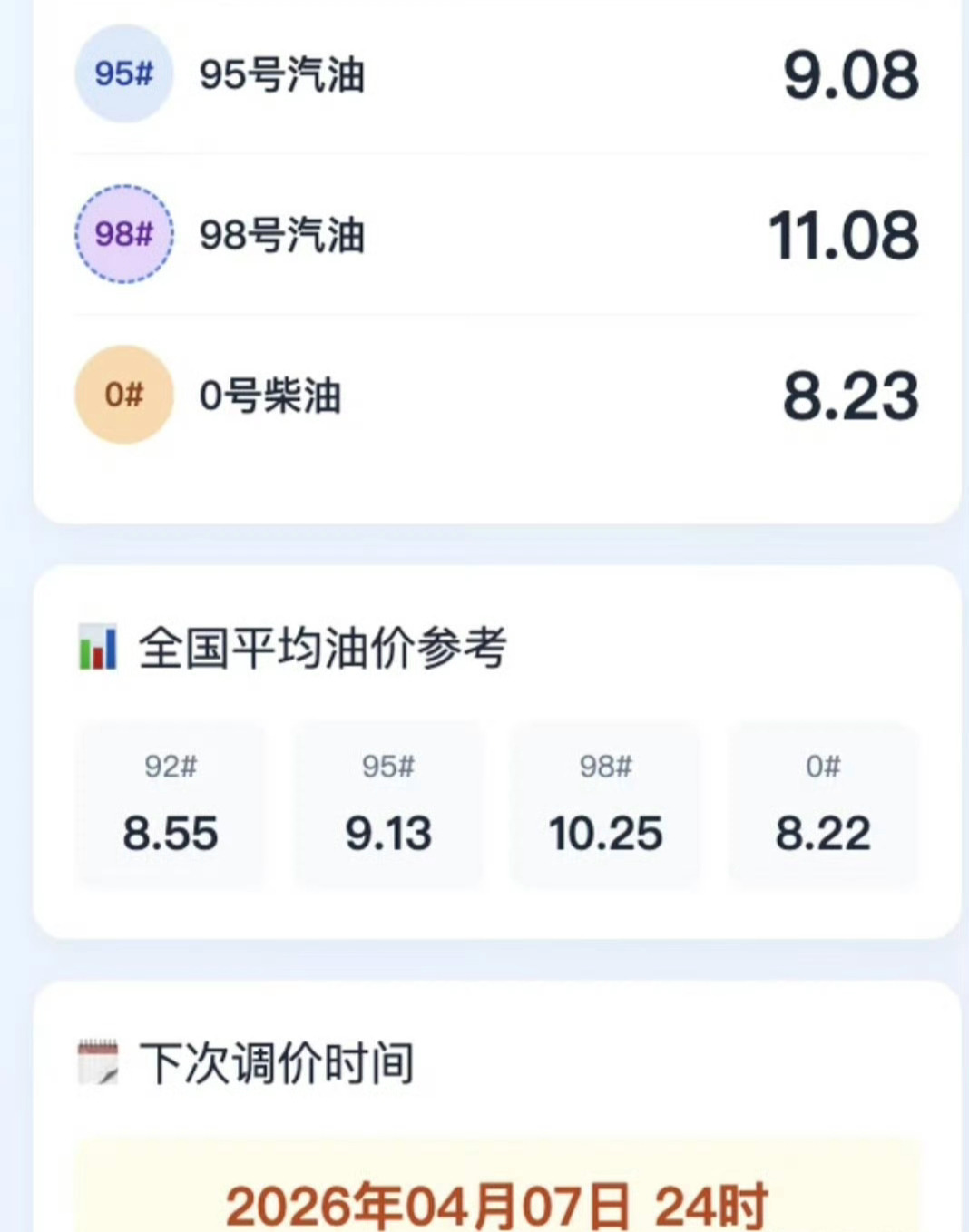 4月7日24时油价迎来上调此次油价上调，本质是国际油价波动与国内调价机制共同作用
