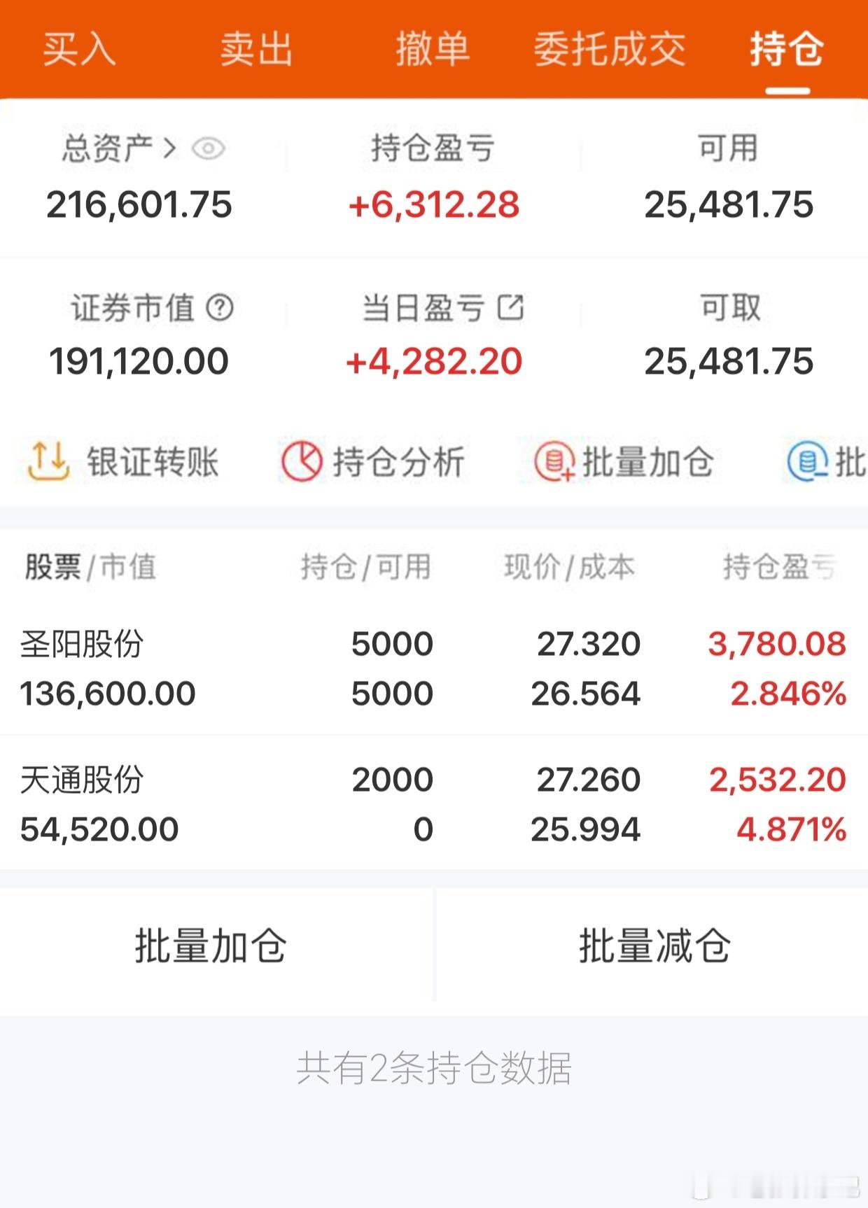 20w开始，目标半年做到200个，每天更新记录！ 以梦为马，不负韶华从20W本金