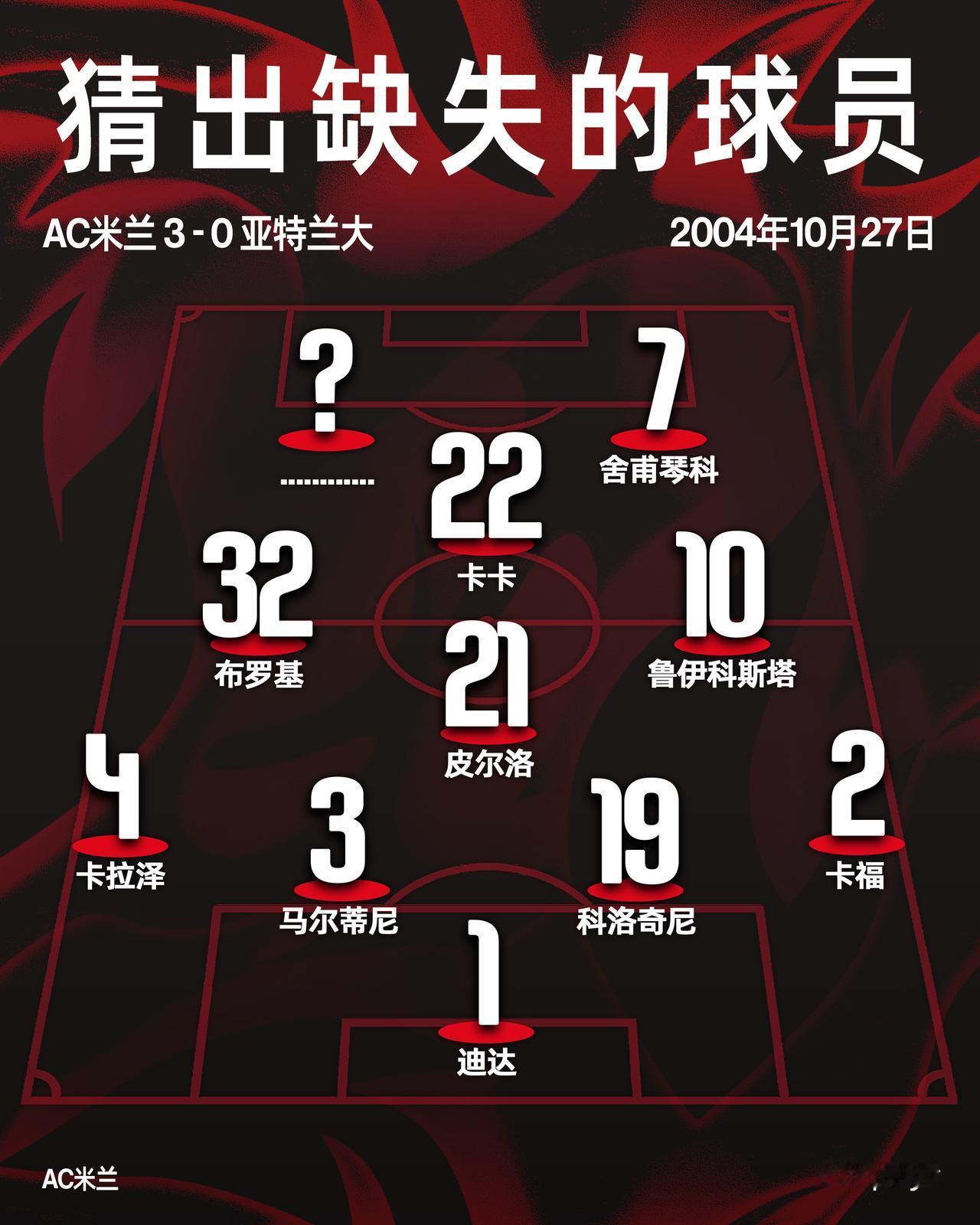 谁在2004年我们战胜亚特兰大的比赛中出任首发前锋并取得进球？🤔