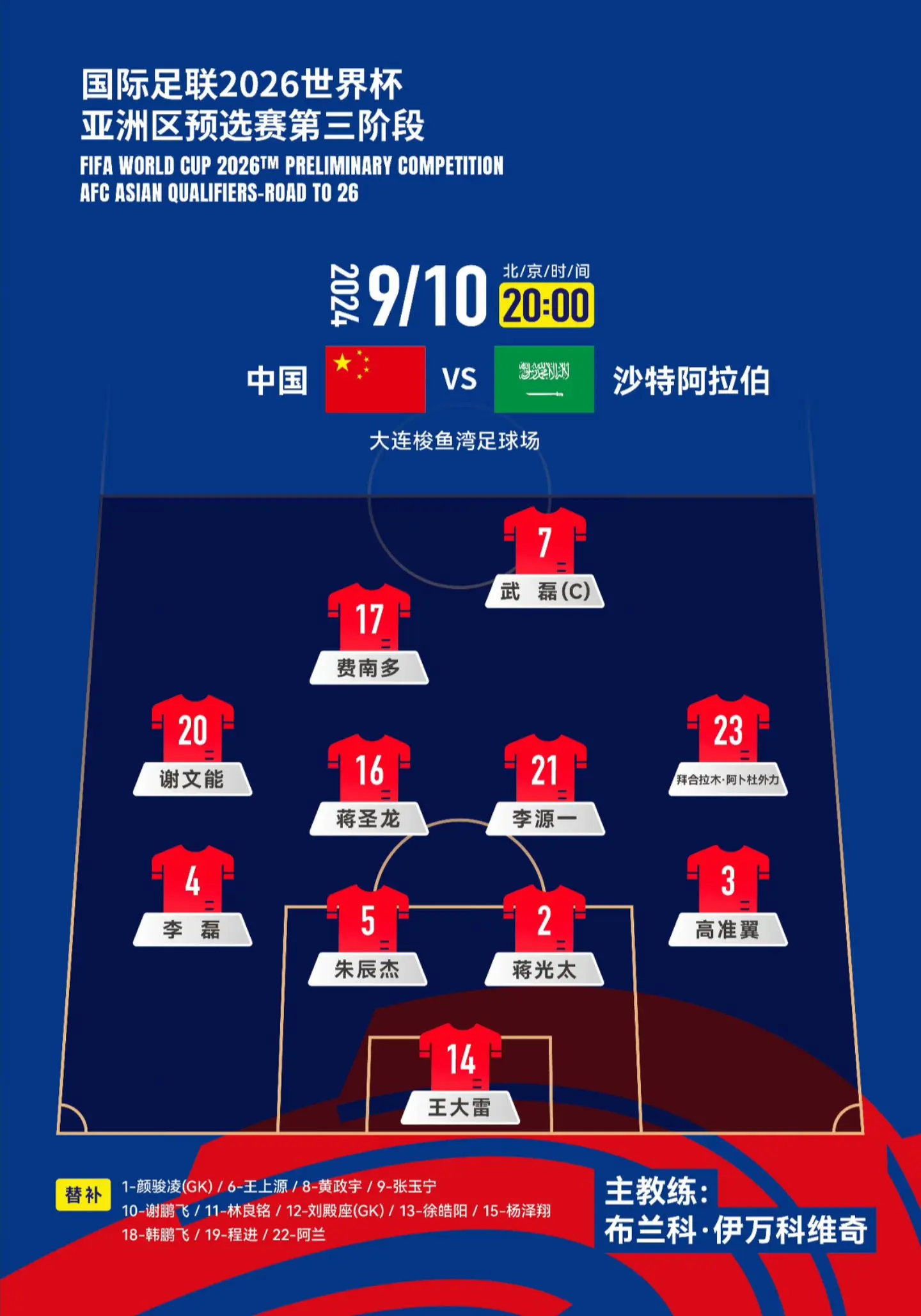 国际足联2026世界杯亚洲区预选赛第三阶段 第2轮 主教练伊万科维奇排...