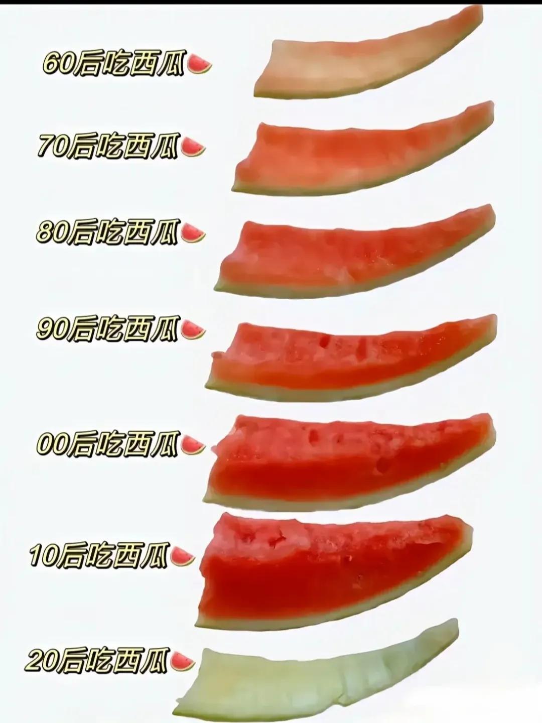 年代分瓜，怎么吃个瓜还分年代，我90后表示真不是这样！
今天网上看到的这个吃西瓜