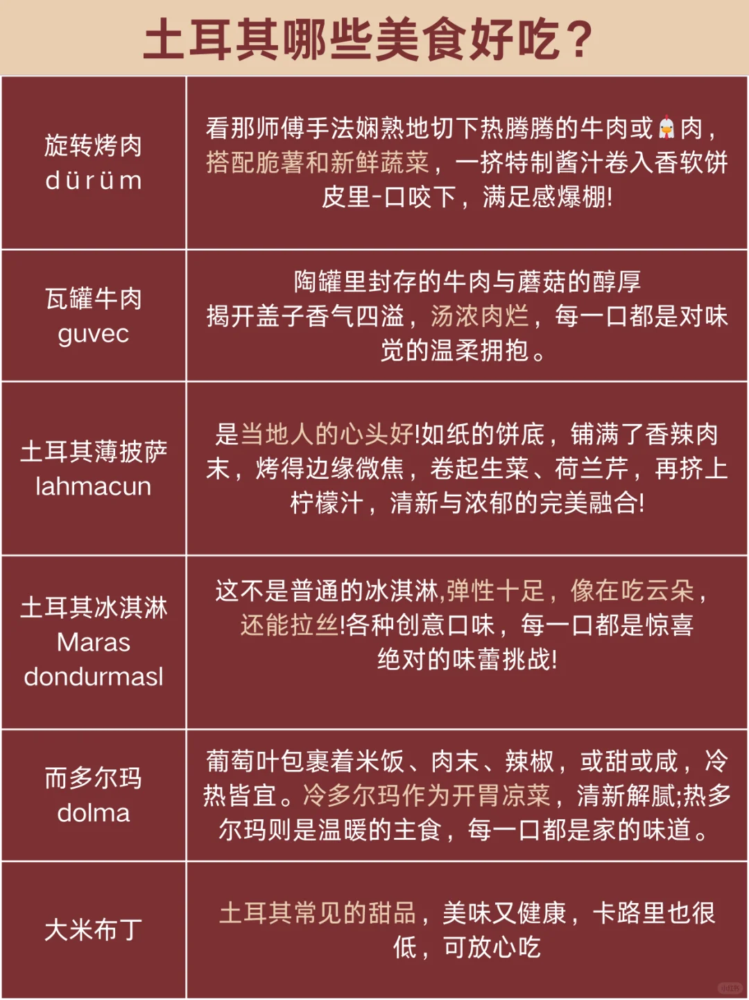 土耳其会惩罚每一个没做攻略就冲的特种兵！