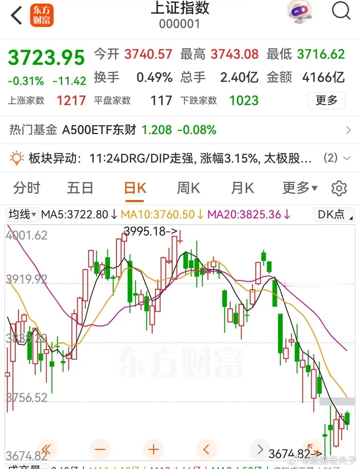 全力维护资本市场安全稳定，官方维稳态度更为鲜明，且在稳定之前加上了安全的认知高度