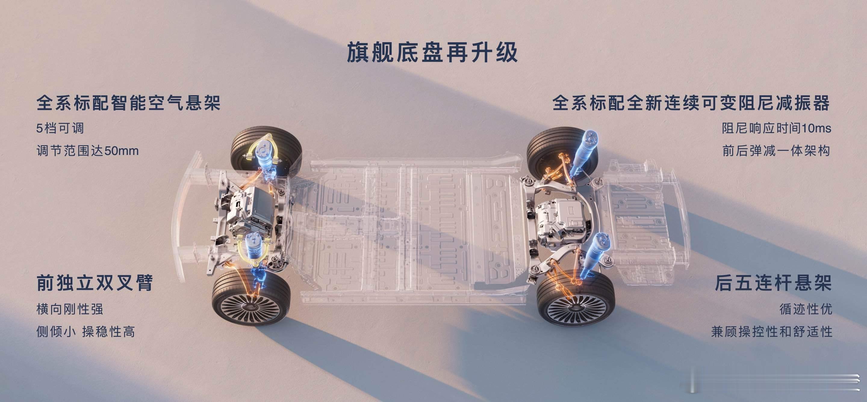 享界S9T新品发布会 享界S9T，实力再进阶！搭载全新华为途灵平台，全系标配5档