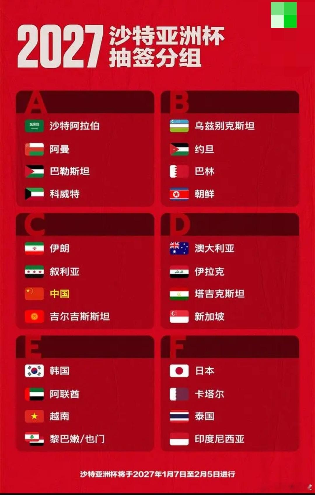 2027亚洲杯抽签：中国与伊朗、叙利亚、吉尔吉斯斯坦同组北京时间5月10日凌晨2
