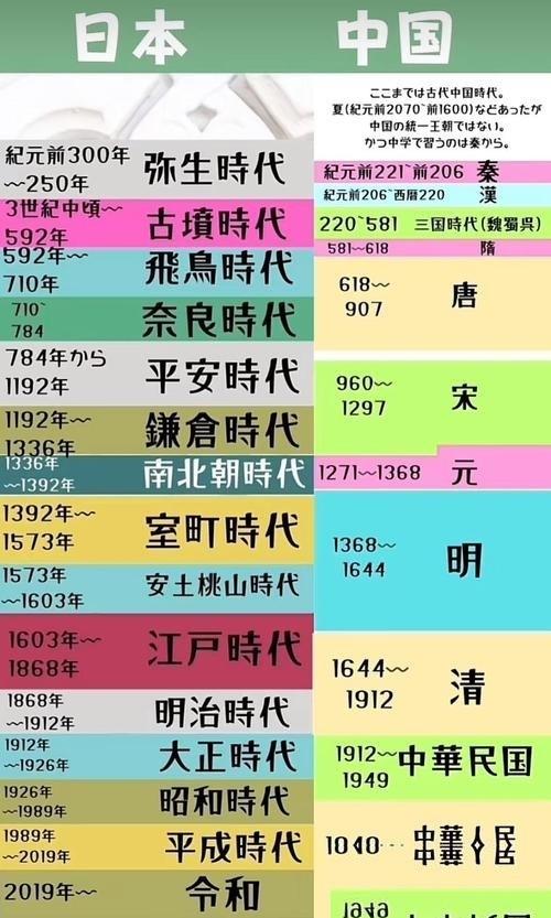 西班牙国际法专家的观点被概括为：“如果历史责任没有彻底清算，中国就不可能对任何翻