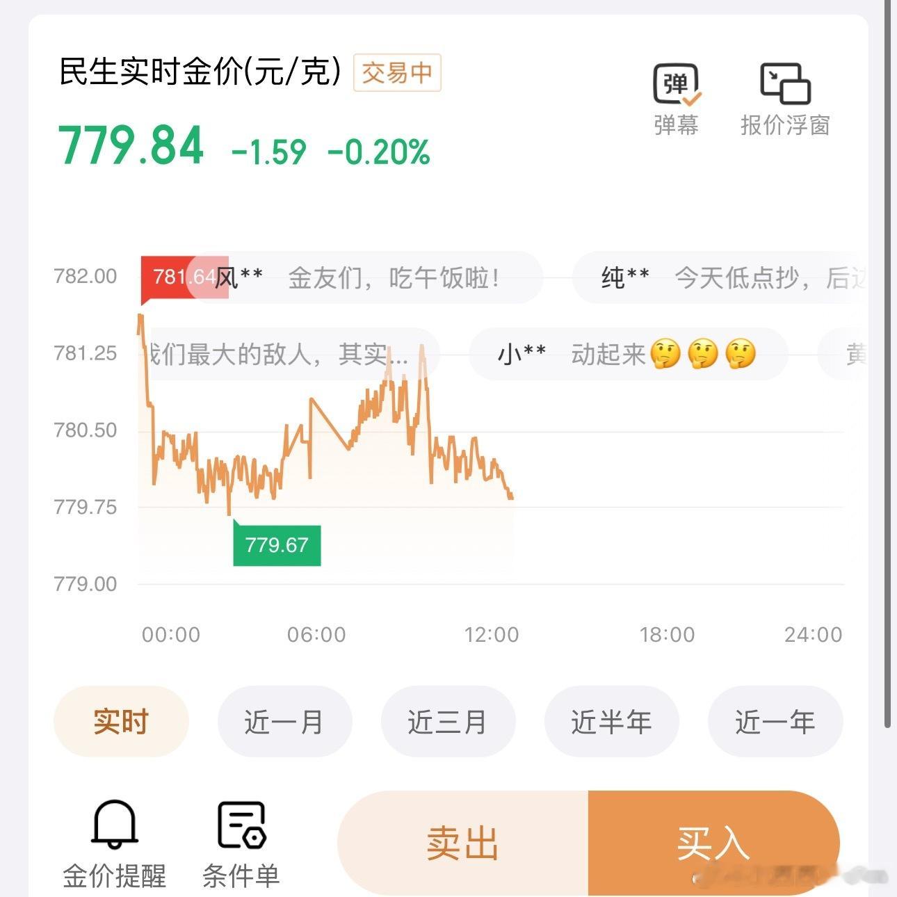 金价 都在说金价涨了……但779这个数 我的心毫无波澜[拜托]什么时候能回到80