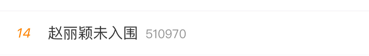 赵丽颖和迪丽热巴估计要站岗到白玉兰结束了 