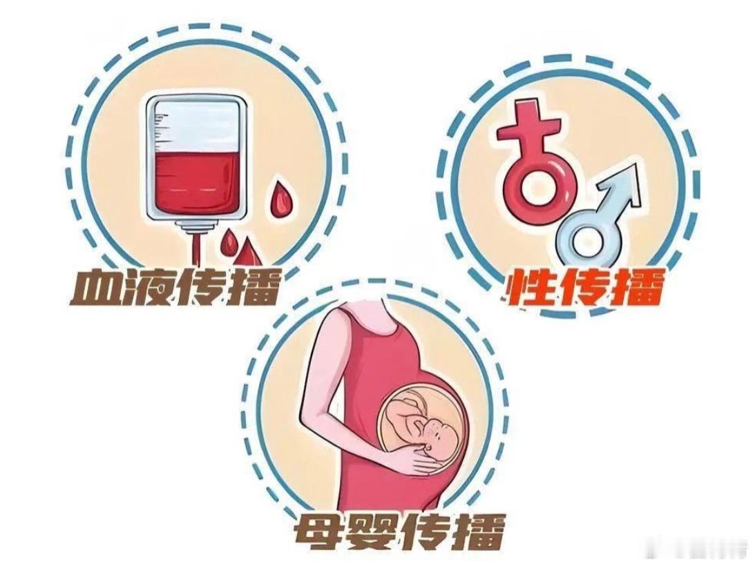 婚检查出艾滋医生未告知伴侣致感染有艾滋病结婚该隐瞒，嘴是有多严，这种人就应该送他