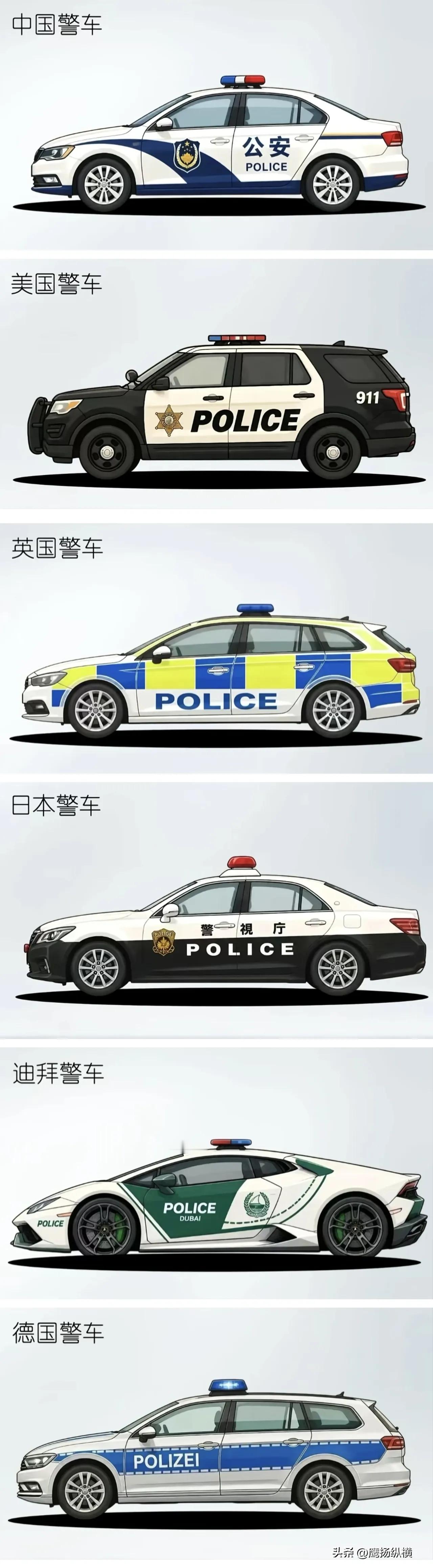 各国警车涂装，中国的其实很好看
