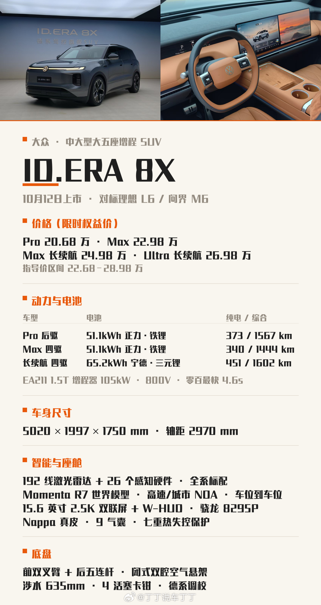 大众的大五座增程SUV ID.ERA 8X来了。价格比较实在：20.68-26.