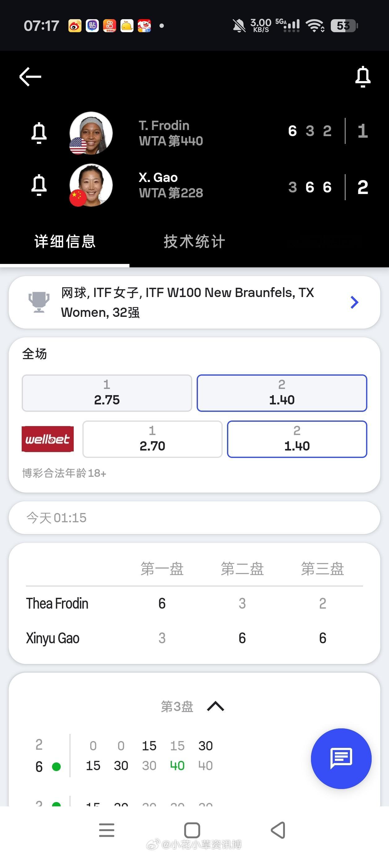 小花小草资讯[超话] 【新布朗费尔斯W100】女单首轮高馨妤🇨🇳以3-6/6